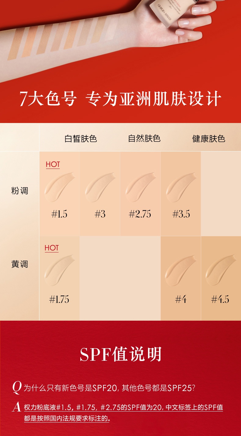 商品Giorgio Armani|阿玛尼 权力粉底液 油皮亲妈 控油高度遮瑕持久 30ml,价格¥323,第5张图片详细描述