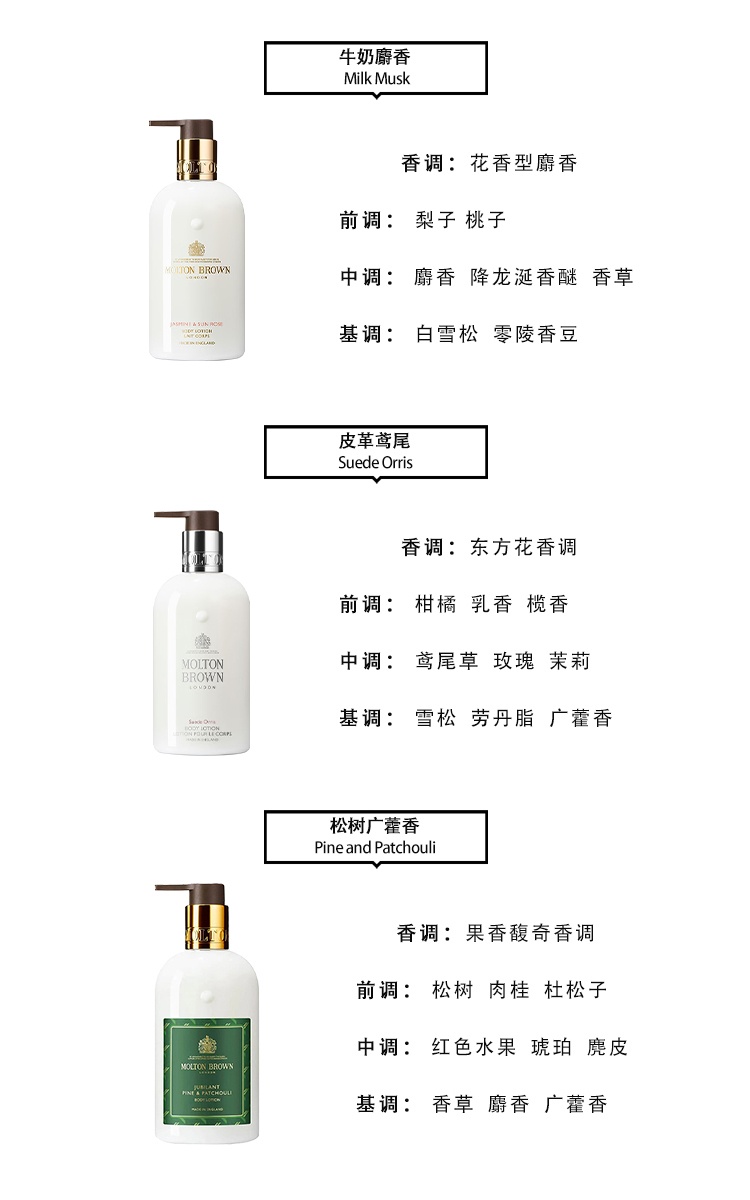 商品Molton Brown|摩顿布朗 身体乳保湿香氛型持久留香300ml,价格¥248,第12张图片详细描述