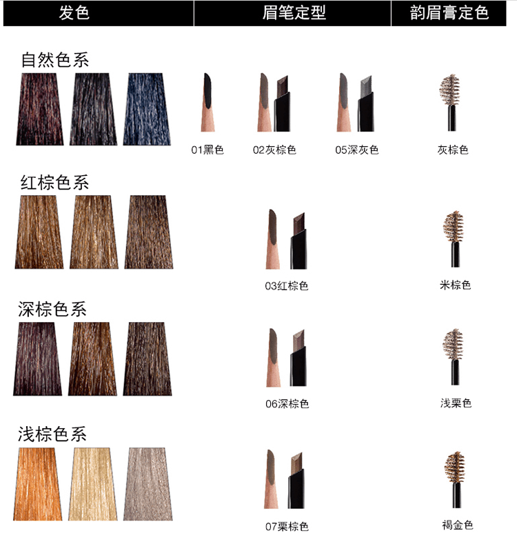商品Shu Uemura|Shu uemura植村秀眉笔07(栗棕色) 4g,价格¥162,第3张图片详细描述
