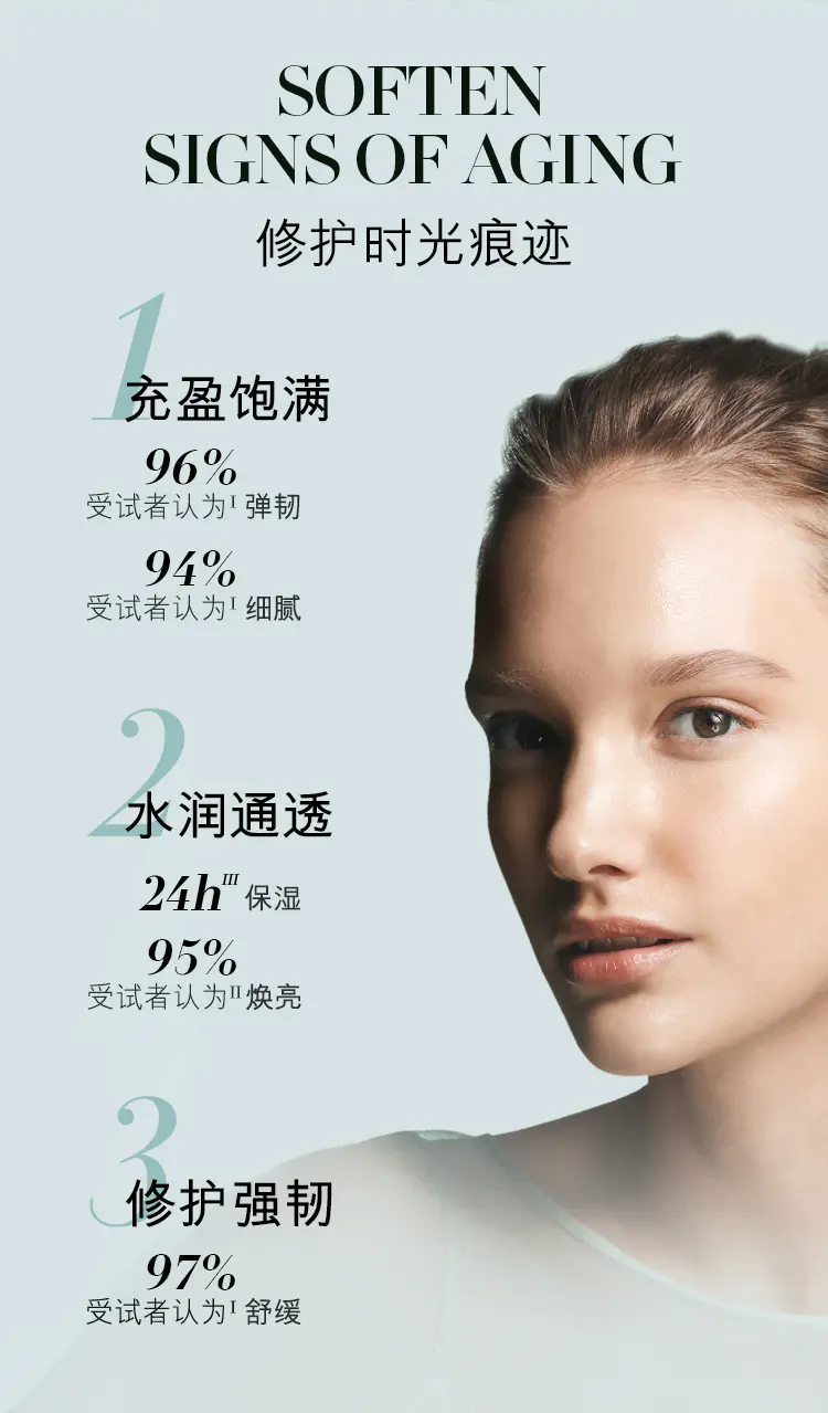 商品La Mer|海蓝之谜修护精萃乳液125ml补水保湿修护肌肤 香港直邮 【活动专享】,价格¥731,第3张图片详细描述