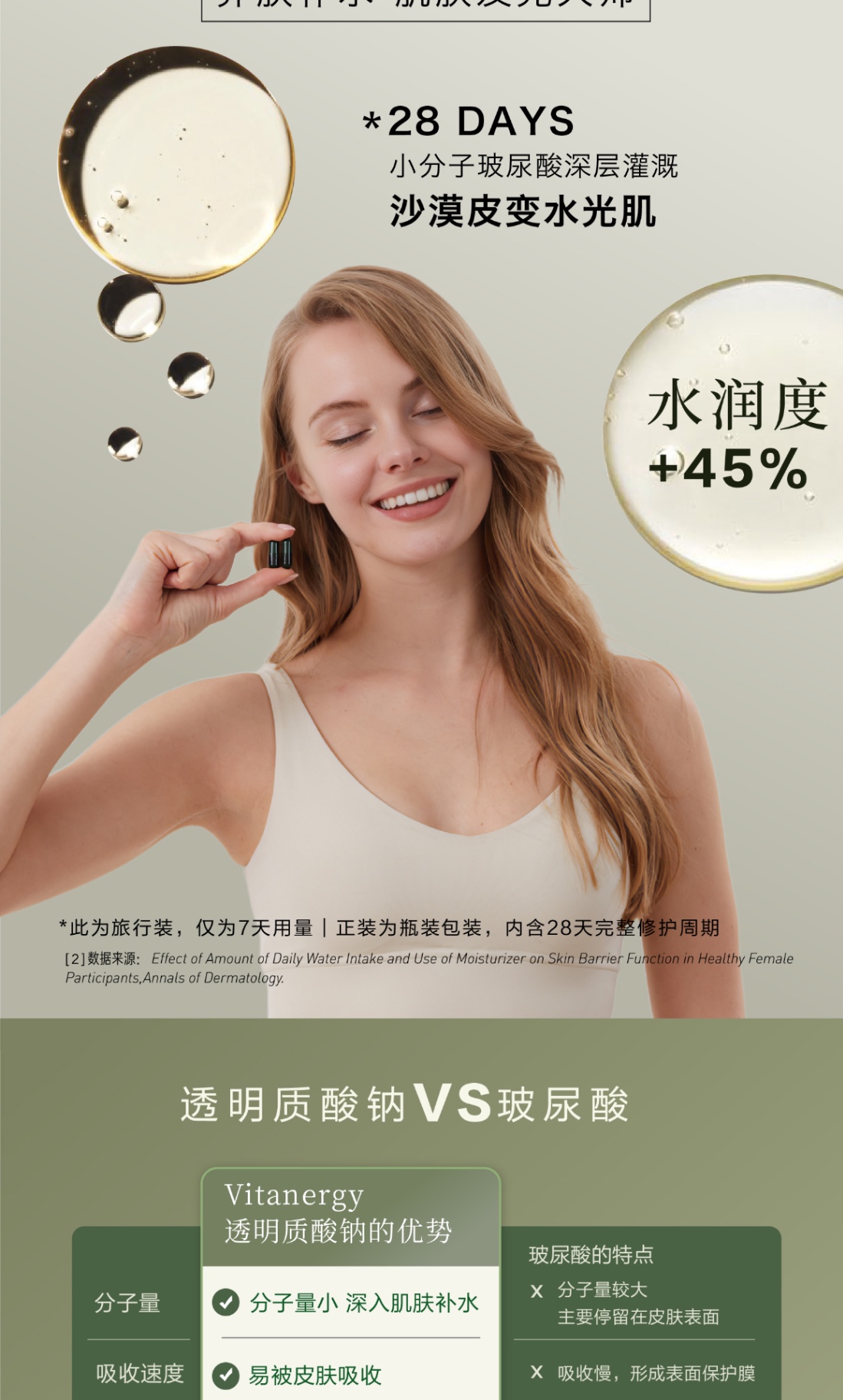 商品[国内直发] Vitanergy|加拿大Vitanergy维生能28天晚安发光瓶旅行装 14粒/盒  | Vitanergy Rejuvenate & Glow 4 IN 1 14caps,价格¥132,第8张图片详细描述