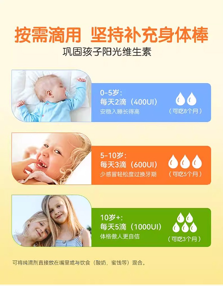 商品Granions|格兰宁宝宝维生素d3滴剂 20ml 儿童补钙吸收提高免疫,价格¥168,第16张图片详细描述
