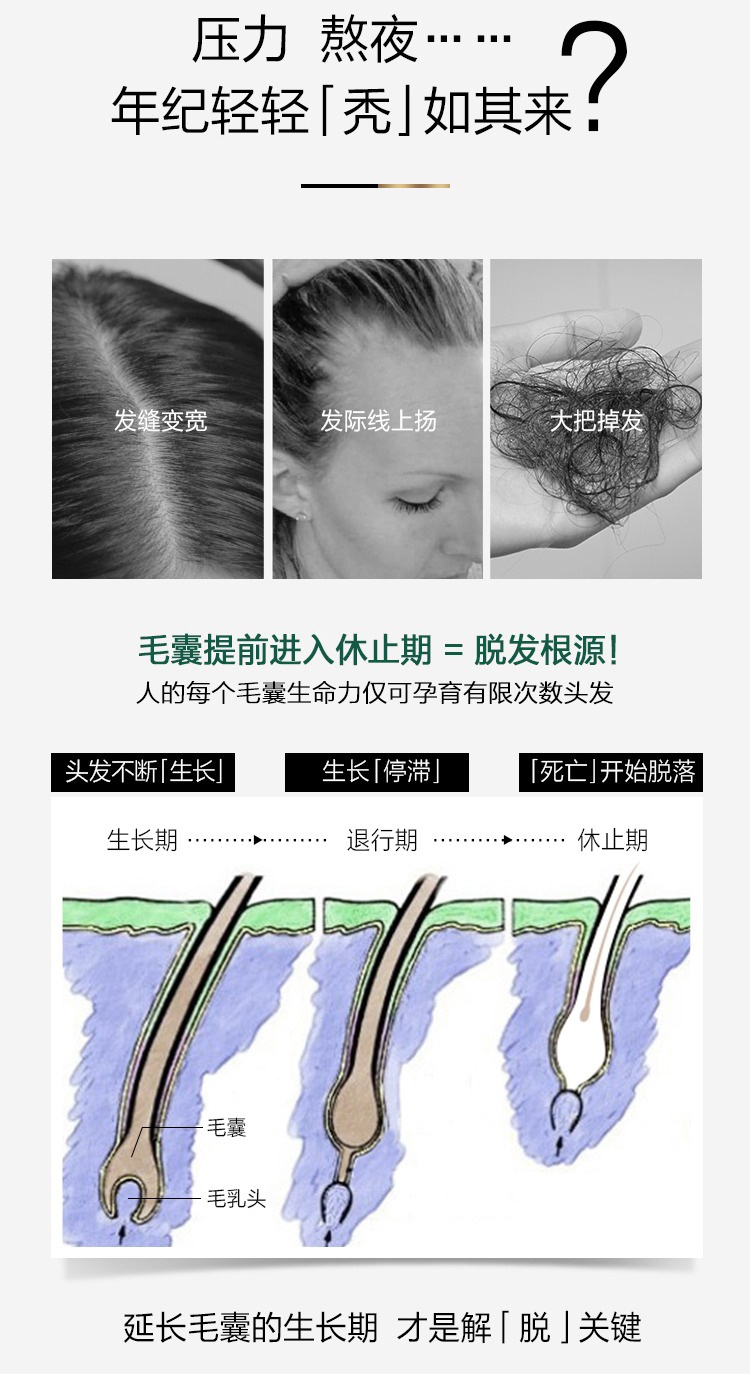 商品René Furterer|馥绿德雅固发小白珠洗发露250ml,价格¥144,第3张图片详细描述