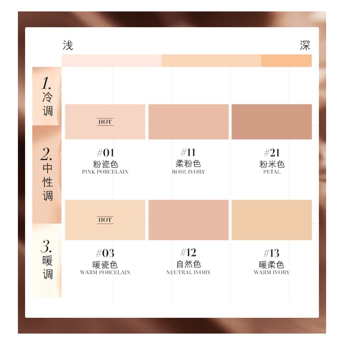 商品[国内直发] La Mer|【免税店发货】海蓝之谜鎏光焕变气垫粉底液01  SPF20   12g*2,价格¥1033,第4张图片详细描述