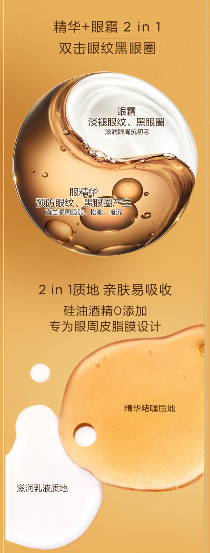 商品Clarins|娇韵诗双萃焕活眼部精华眼霜20ml抗皱淡化细纹去黑眼圈【香港直邮】,价格¥328,第5张图片详细描述