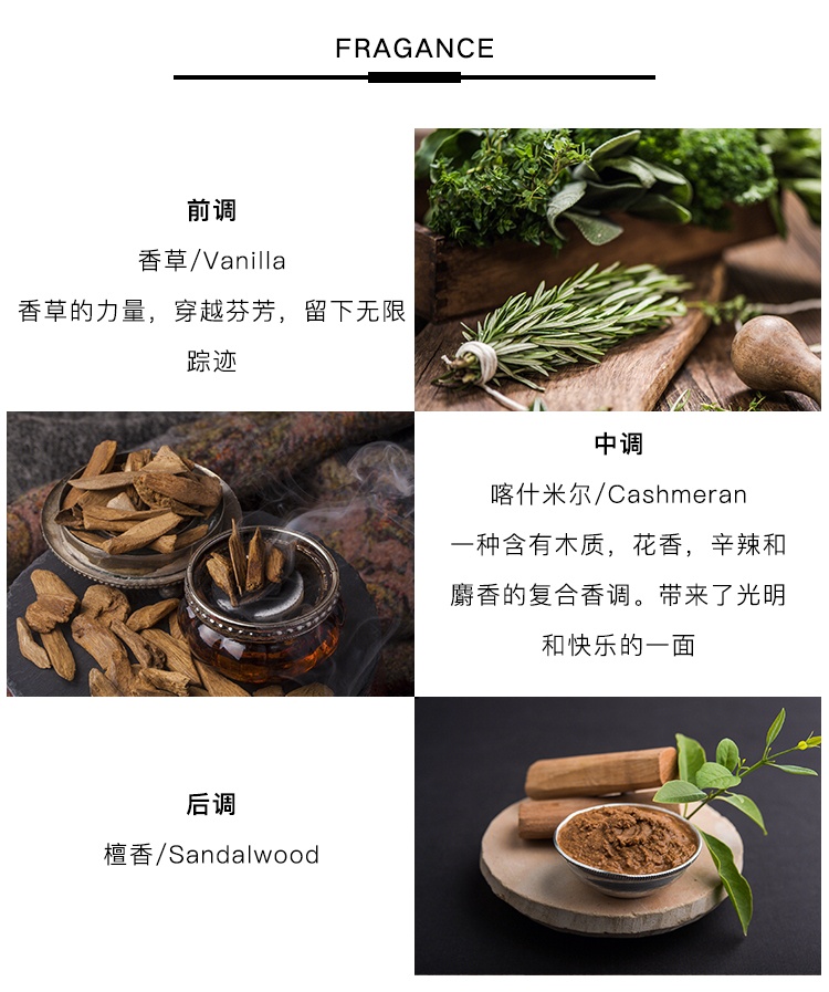 商品Zadig&Voltaire|Zadig & Voltaire萨迪格&伏尔泰「这是我们」中性香水 EDT淡香30-50-100ml ,价格¥347,第3张图片详细描述
