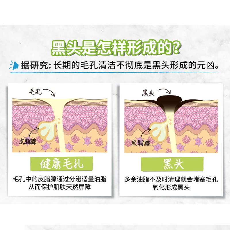 商品[国内直发] Kiehl's|科颜氏亚马逊白泥面膜14ml*2（促销品）,价格¥110,第6张图片详细描述