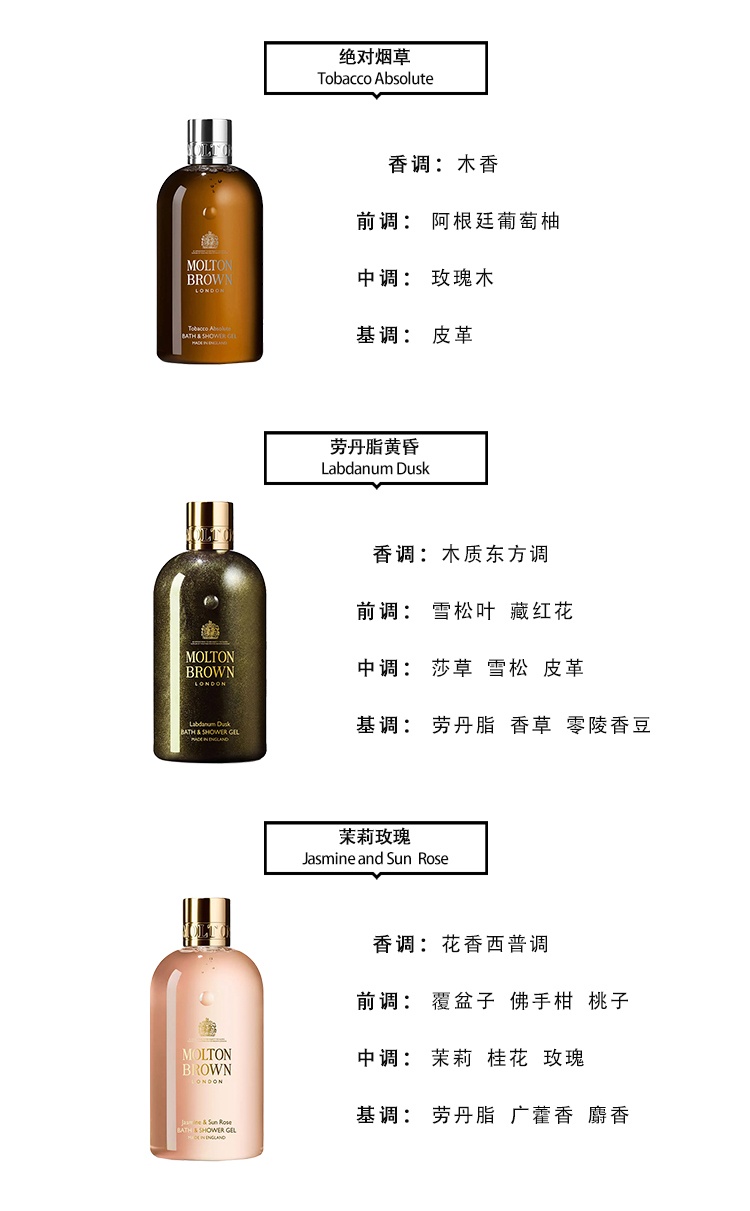 商品Molton Brown|Molton Brown摩顿布朗全系列香氛沐浴露300ml 大黄玫瑰ROSE,价格¥214,第7张图片详细描述