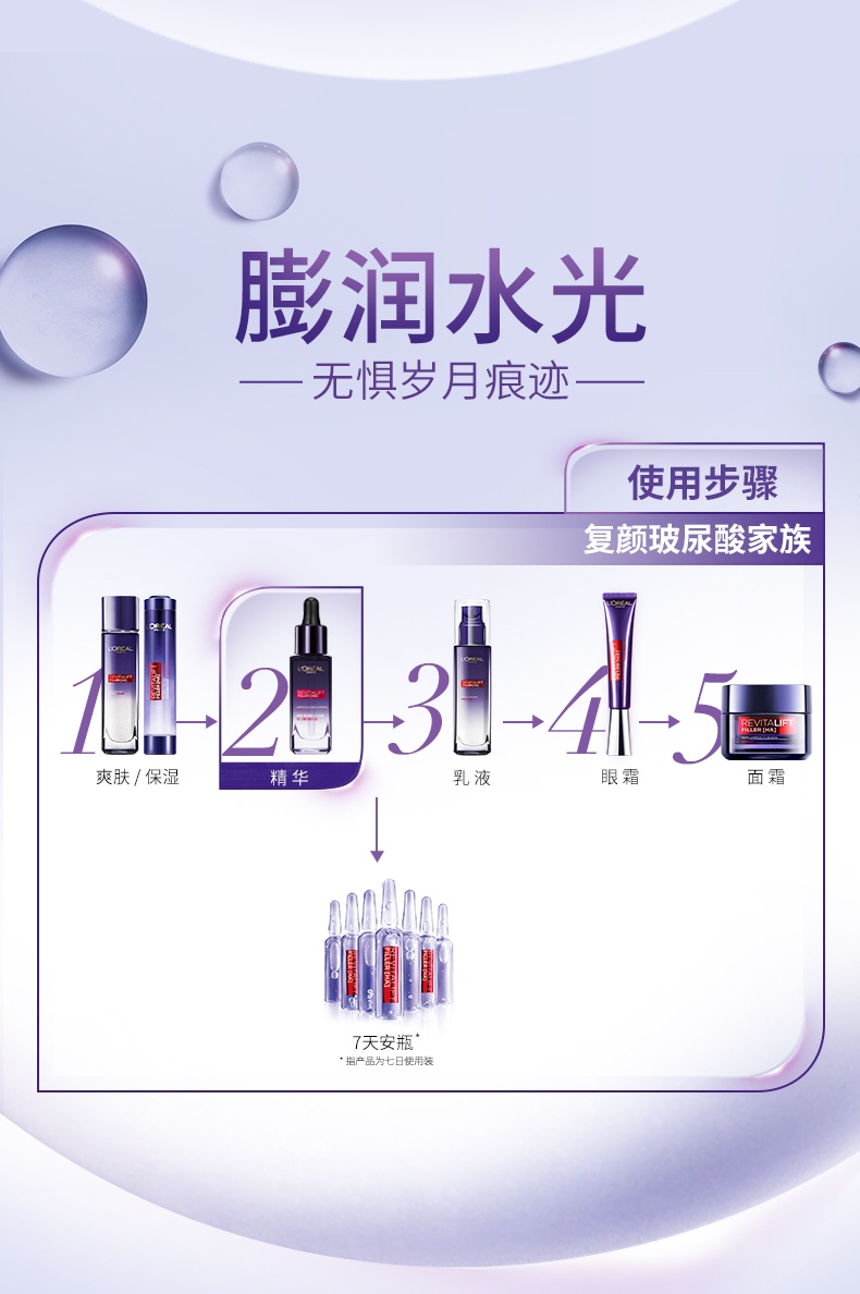 商品L'Oreal Paris|欧莱雅 复颜玻尿酸水光充盈导入菁纯精华液 30ml 补水保湿提拉紧致细致毛孔提亮肤色,价格¥199,第5张图片详细描述