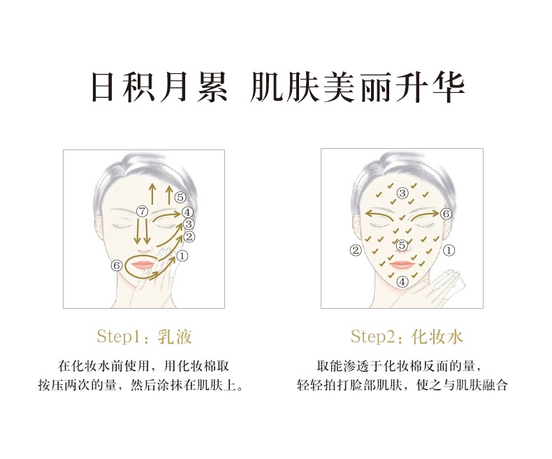 商品DECORTé|黛珂 植物欣韵匀皙乳液焕白 200ml清爽型 保湿提亮平衡水油,价格¥308,第4张图片详细描述