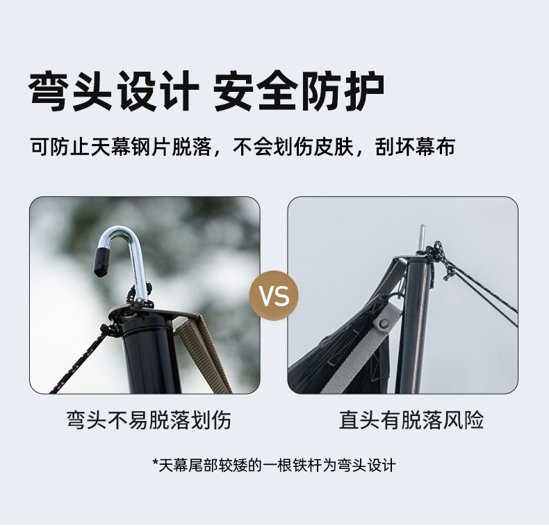 商品[国内直发] MobiGarden|黑胶天幕户外露营防雨防紫外线大空间遮阳棚蝶形牛津观庭,价格¥951,第37张图片详细描述