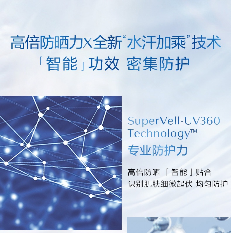 商品【原封正品】 Shiseido|资生堂 蓝胖子防晒新艳阳夏臻效水动力防晒乳 清爽/滋润 150ml 防水防汗 遇水更强 SPF50+PA++++ 随机版本发货,价格¥325,第2张图片详细描述