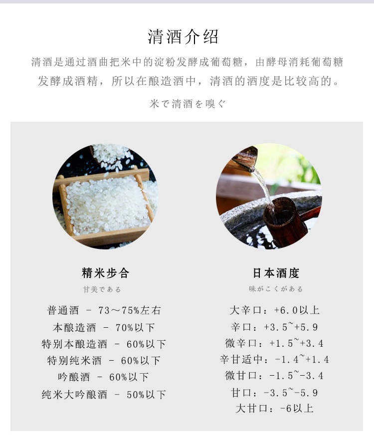 商品MIXIU|【国内直发】米嗅香梅山田锦大吟酿清�酒清酒原装进口米酒日式发酵洋酒	,价格¥603,第6张图片详细描述