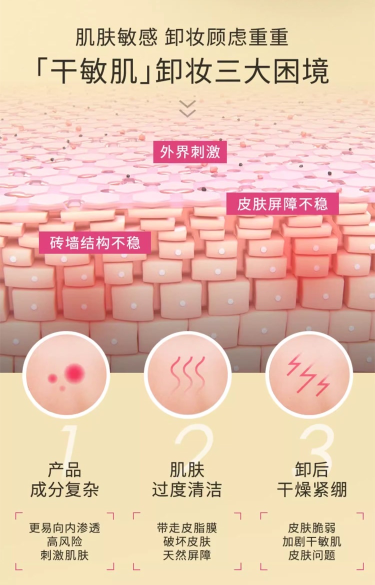 商品Bioderma|Bioderma贝德玛舒妍卸妆油150ml-150mlx2 温和卸妆深层清洁,价格¥156,第3张图片详细描述