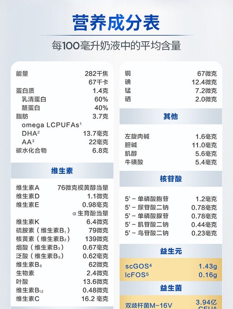 商品Aptamil|澳洲Aptamil爱他美金装1段奶粉(0-6个月) 900g/罐 新旧版本随机发（保税仓发货）（预售3个工作日内发货）,价格¥352,第3张图片详细描述