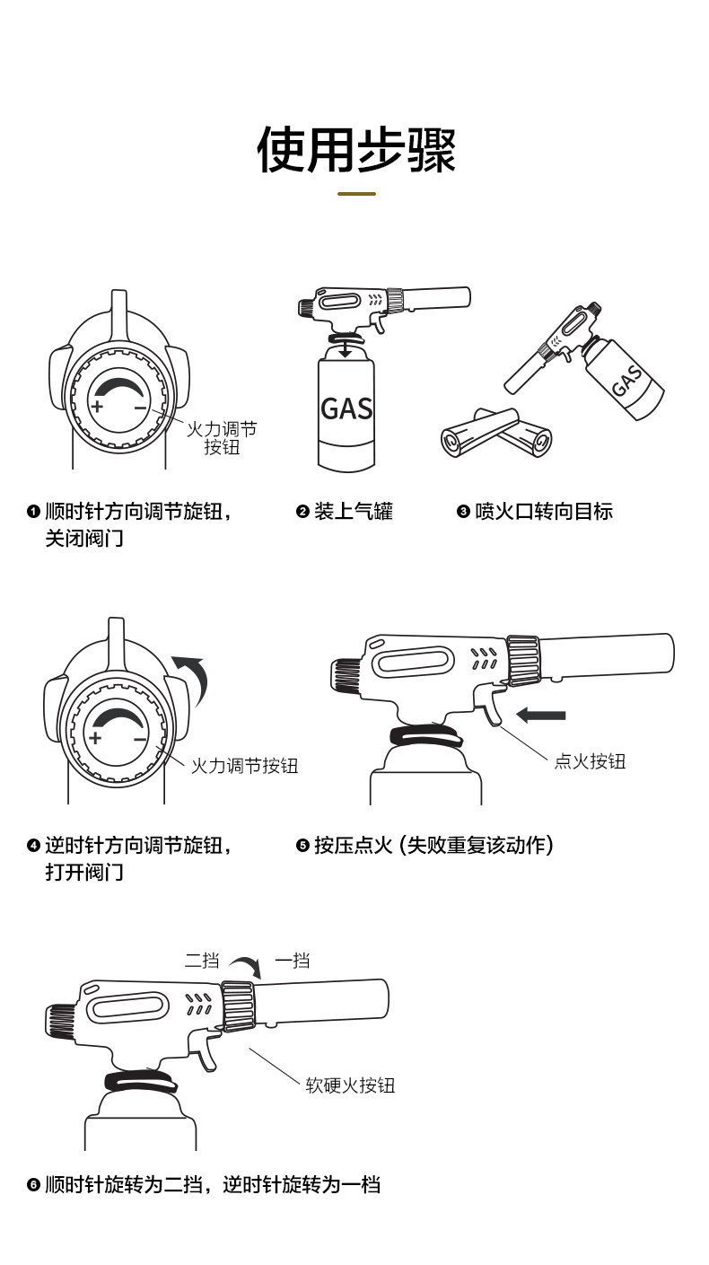 商品[国内直发] MobiGarden|户外精致露营便携式喷枪头卡式喷火枪烧烤高温点火器点火枪,价格¥74,第14张图片详细描述