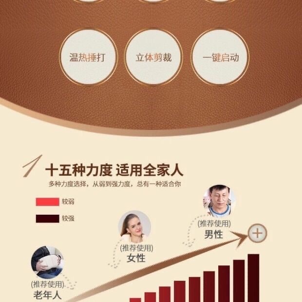 商品[国内直发] SKG|捶打按摩披肩温热肩颈椎按摩器肩部颈部捶捶乐4095,价格¥207,第18张图片详细描述