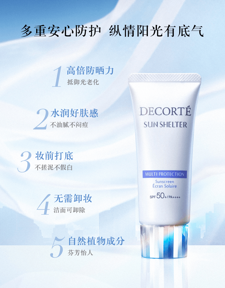 商品Cosme Decorte|黛珂多重防晒乳霜防护隔离紫外线水感养肤贴妆spf50+++60ml/90ml,价格¥192,第3张图片详细描述