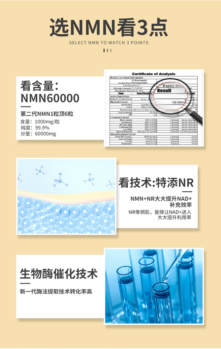 商品BeneLive|Benelive香港进口NMN60000线粒体修复衰老搭烟酰胺NAD+补充剂 ,价格¥315,第4张图片详细描述