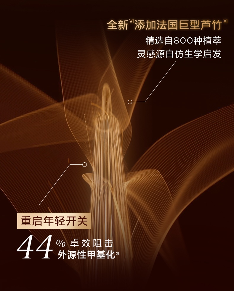 商品【原封正品】 Clarins|娇韵诗 双萃焕活修复精华露 50/100ml 黄金双瓶熬夜救星提拉紧致淡纹,价格¥516,第7张图片详细描述