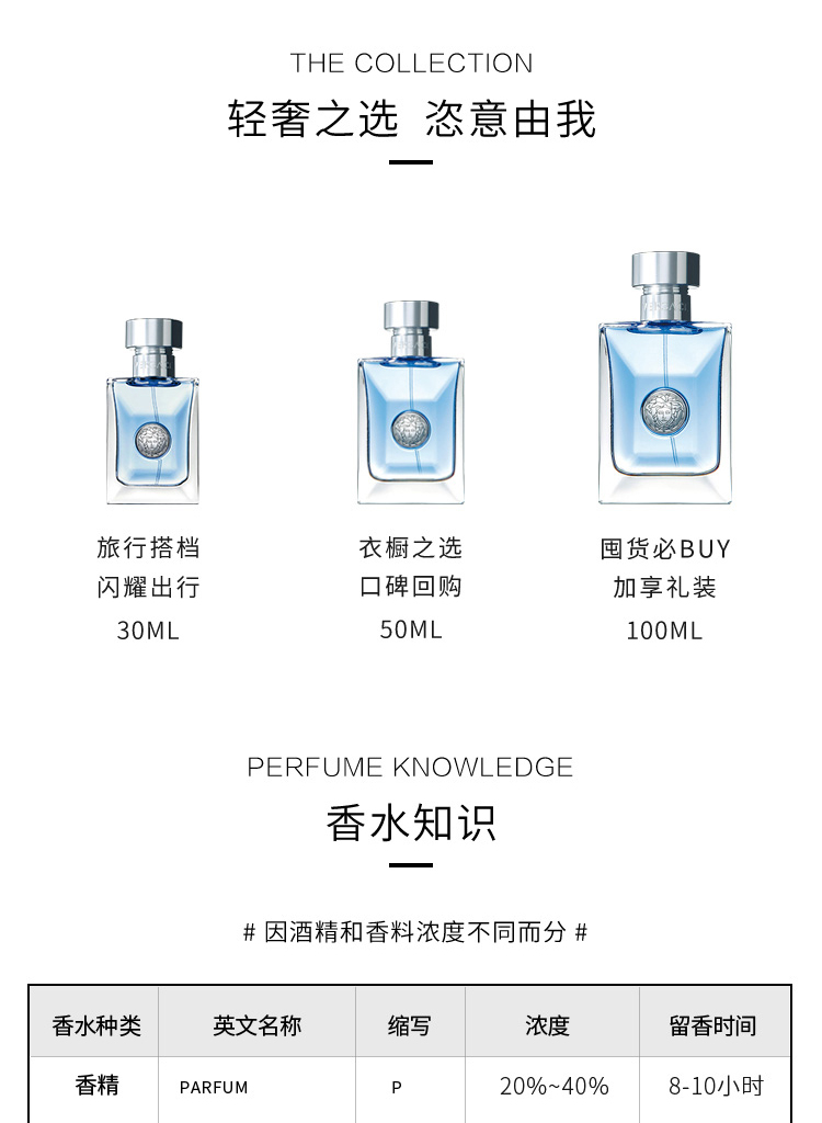 商品[国内直发] Versace|【支持专柜验货】范思哲男士香水30/50 /100ml 木质香调清新时尚低调典雅,价格¥293,第7张图片详细描述