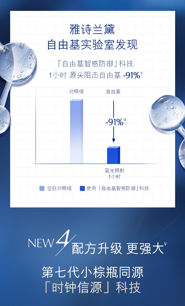 商品Estée Lauder|雅诗兰黛小棕瓶眼霜修护提拉紧致淡化细纹黑眼圈抗蓝光精华15ml,价格¥251,第9张图片详细描述