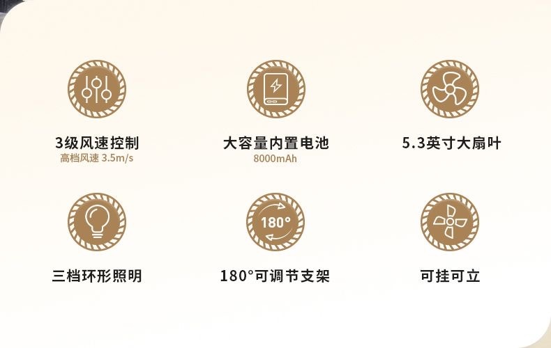 商品[国内直发] MobiGarden|精致露营户外帐篷灯营灯吊扇办公桌面大风力可充电风扇照明,价格¥275,第20张图片详细描述