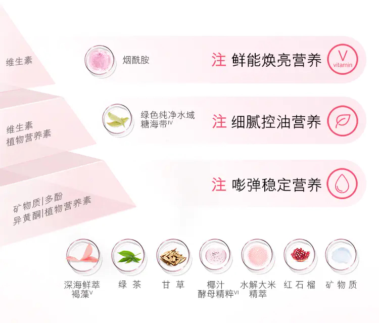 商品Estée Lauder|雅诗兰黛红石榴洗面奶125ml二合一深澈洁净多版本随机发 香港直��邮 nutritious,价格¥95,第7张图片详细描述