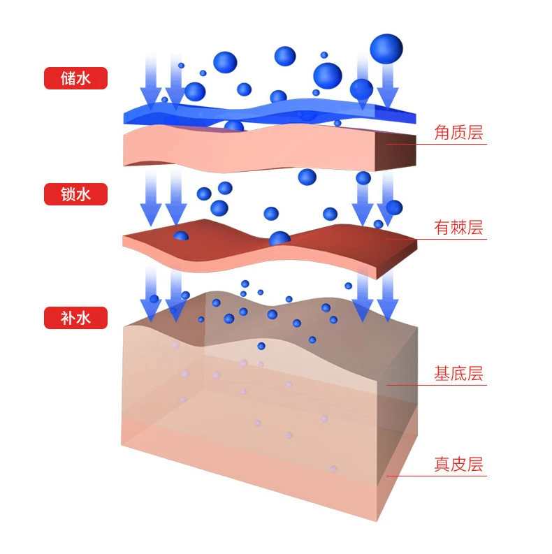 商品Voolga|【包邮装】Voolga敷尔佳 透明质酸钠修复贴 黑膜面膜5片,价格¥142,第7张图片详细描述