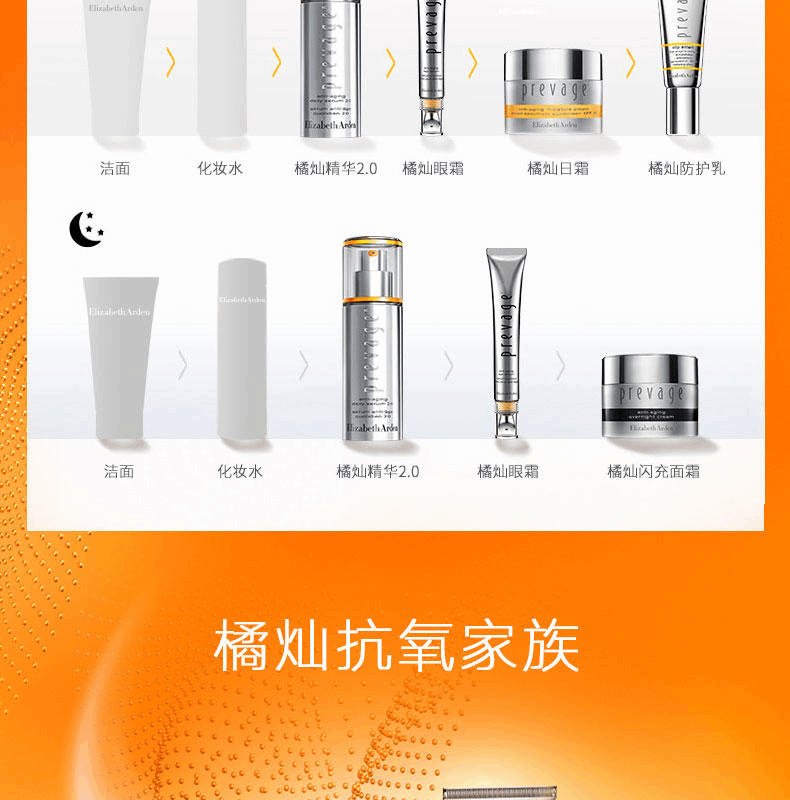 商品Elizabeth Arden|Elizabeth Arden|伊丽莎白雅顿 橘灿精华铂粹御肤精华液艾地苯VC抗氧焕亮肤色精华 50ml,价格¥420,第16张图片详细描述