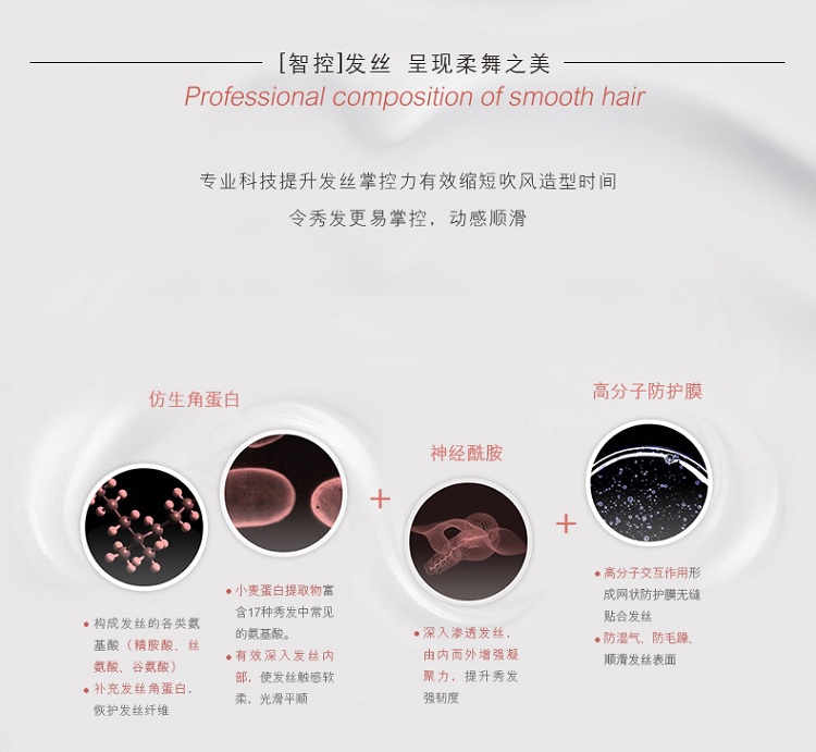 商品Kérastase|Kerastase卡诗黛丝逸柔洗发水250ml-500ml,价格¥263,第5张图片详细描述