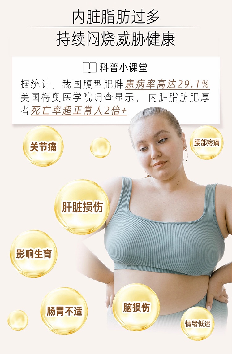 商品EAFIT|小腹婆五酶合一绿原酸咖啡提取物胶囊 120粒 减腹静燃阻糖碳油,价格¥207,第5张图片详细描述
