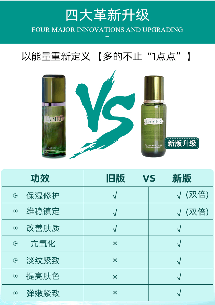 商品La Mer|Lamer海蓝之谜精粹水肌底修护精华液补水保湿提亮肤色爽肤水150ml,价格¥106,第7张图片详细描述