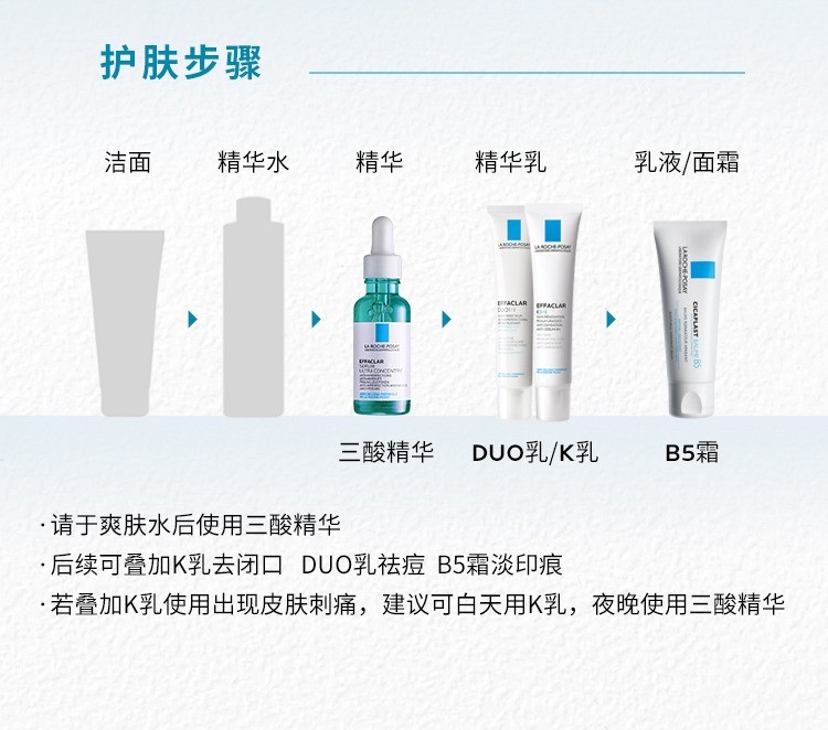 商品La Roche Posay|Laroche Posay理肤泉三酸精华30ml 淡化痘印 平滑痘痘闭口,价格¥254,第10张图片详细描述