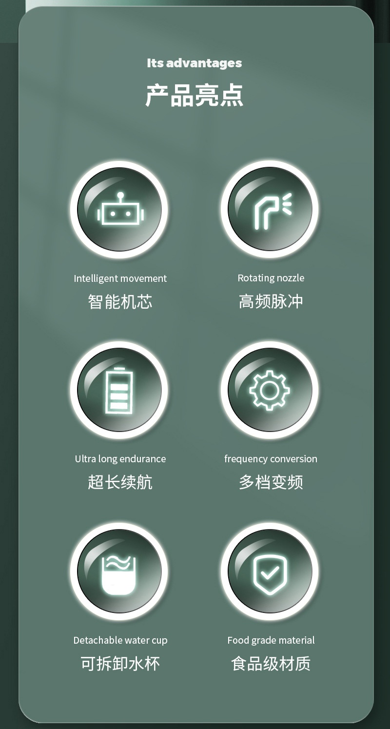商品[国内直发] GLENVINTEN|格岚云顿新款家用口腔冲洗器去结石洗牙器水牙线电动冲牙器便携式洗牙神器,价格¥133,第2张图片详细描述