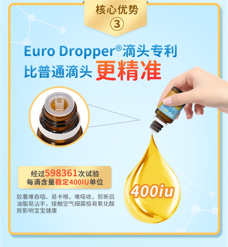 商品[国内直发] Ddrops|加拿大ddrops维生素D3滴剂0-1岁婴幼儿液体补钙400IU90滴2.5ML,价格¥123,第6张图片详细描述