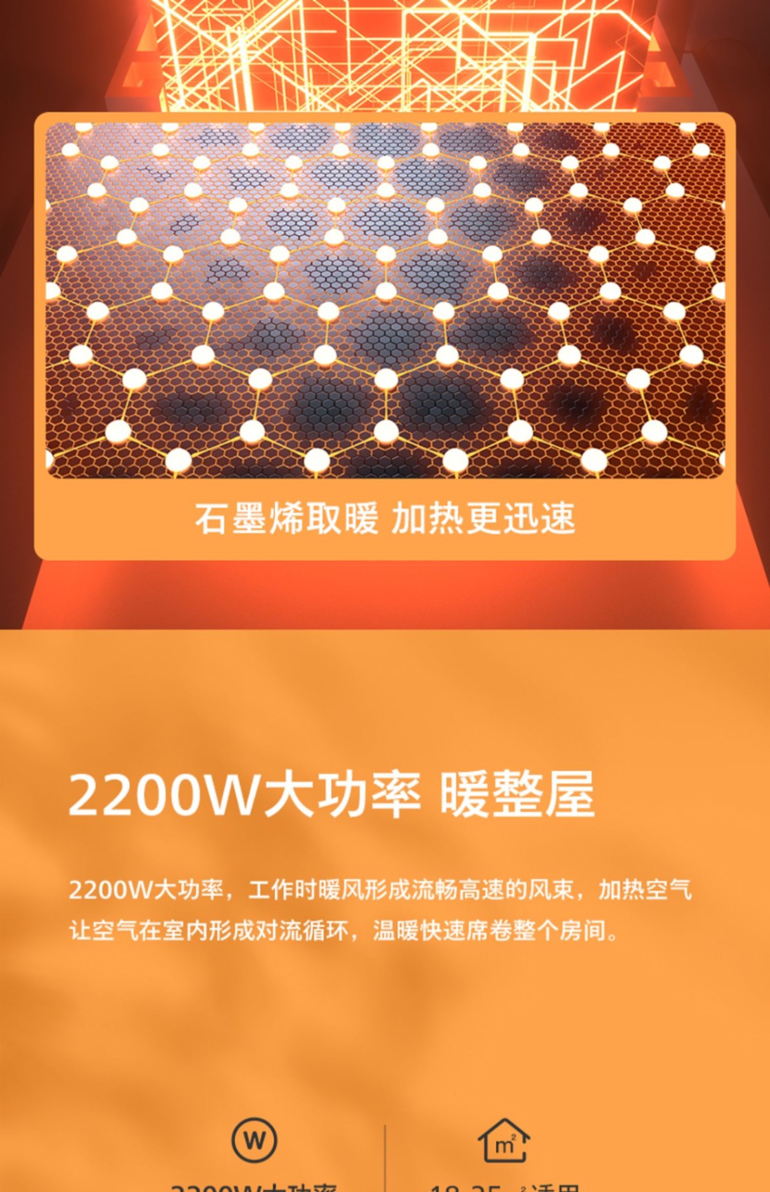 商品[国内直发] Philips|飞利浦冷暖两用取暖器石墨烯暖风机电暖神器家用电暖气节能热风机,价格¥2343,第9张图片详细描述