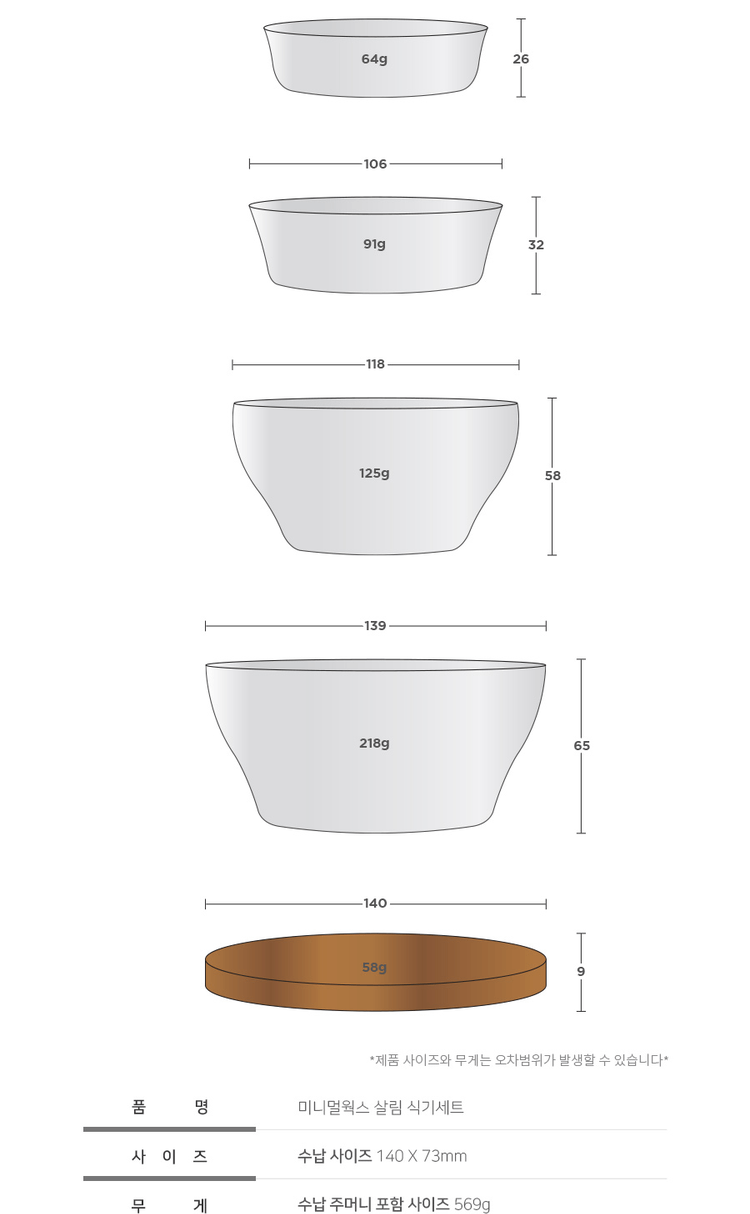 商品Minimal Works|【Brilliant|包邮包税】极简主张 餐具套装 5550168060,价格¥391,第12张图片详细描述
