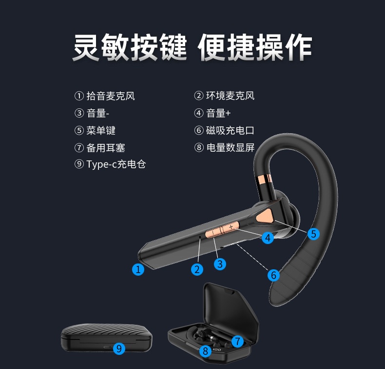 商品[国内直发] GLENVINTEN|格岚云顿新款私模商务蓝牙耳机高通ENC通话挂耳式降噪蓝牙耳机K3,价格¥358,第16张图片详细描述