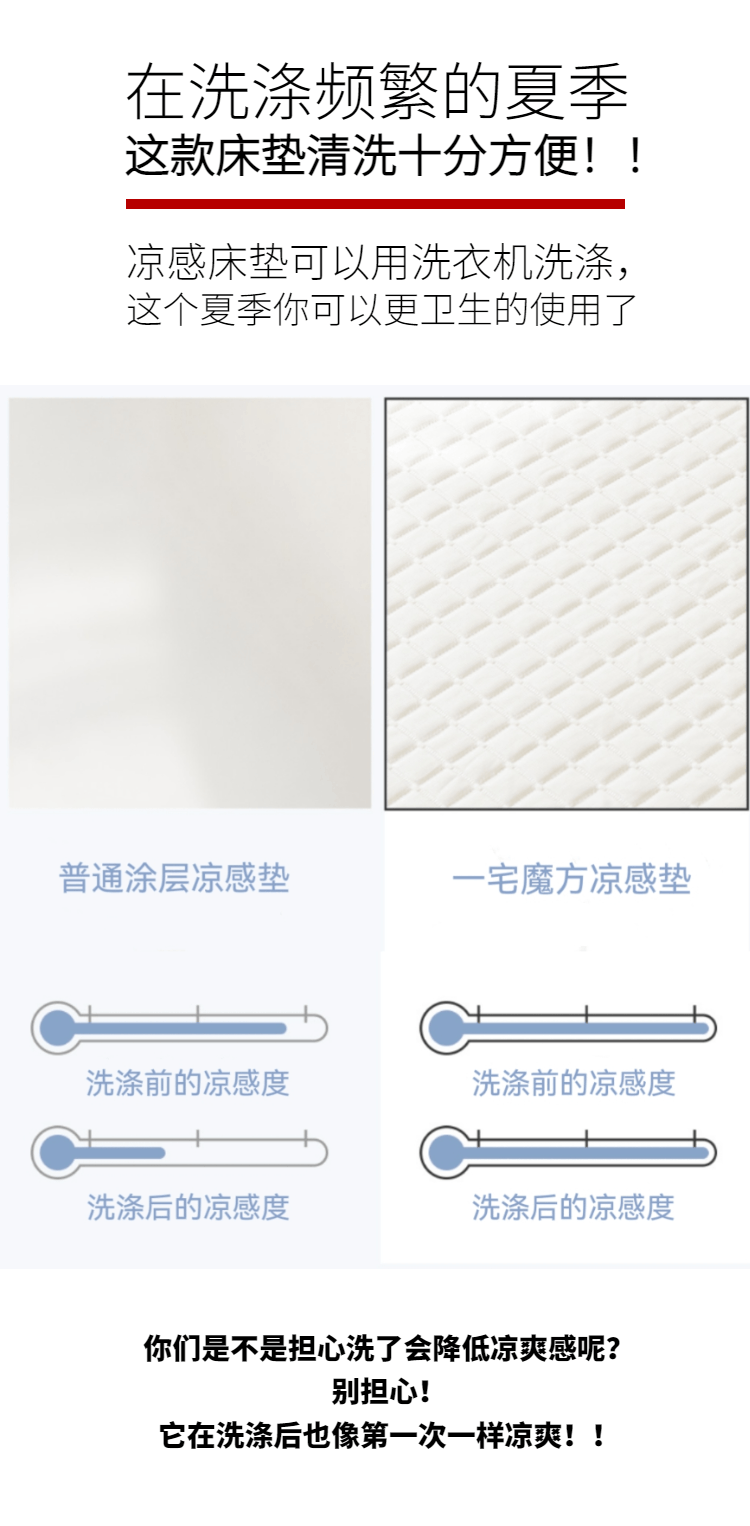 商品[国内直发] 1ZHAI|冰豆豆魔力冰丝凉感垫 【床笠款】180*200,价格¥195,第15张图片详细描述