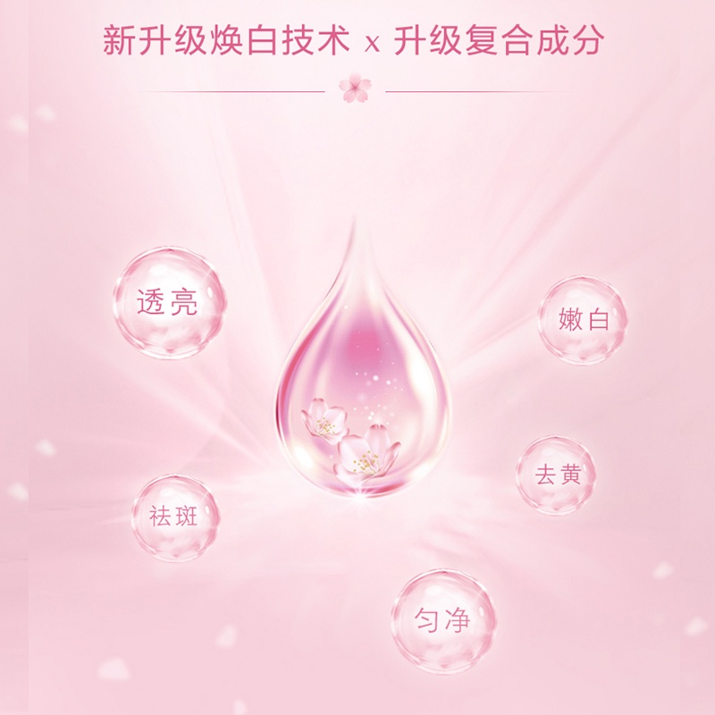 商品[国内直发] Shiseido|资生堂光透耀白凝霜15ml*3（旅行装）,价格¥76,第2张图片详细描述