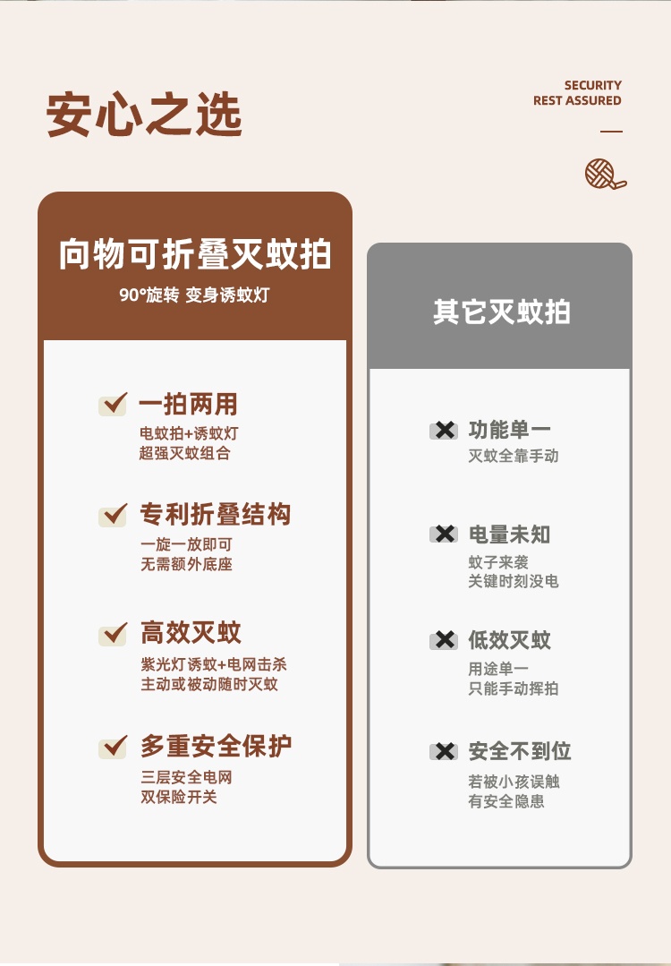 商品[国内直发] SOTHING|向物可折叠灭蚊拍电蚊拍无线充电式led灯 苍蝇拍灭蝇拍家用多功能紫光捕蝇器,价格¥77,第3张图片详细描述
