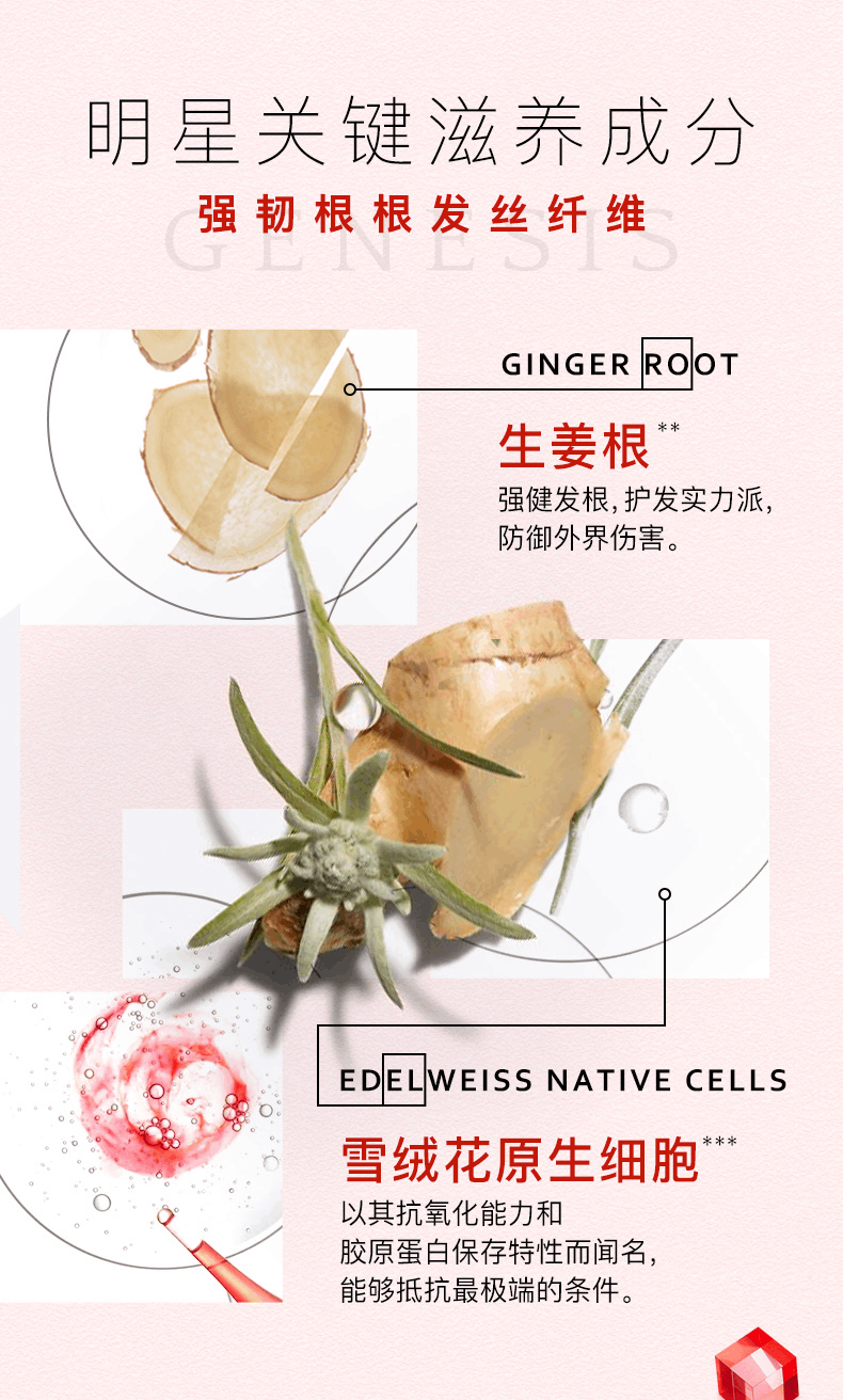商品[国内直发] Kérastase|卡诗赋源芯丝奢护精华霜  200ml  有效期至2024-7-1【免税店发货】,价格¥233,第3张图片详细描述