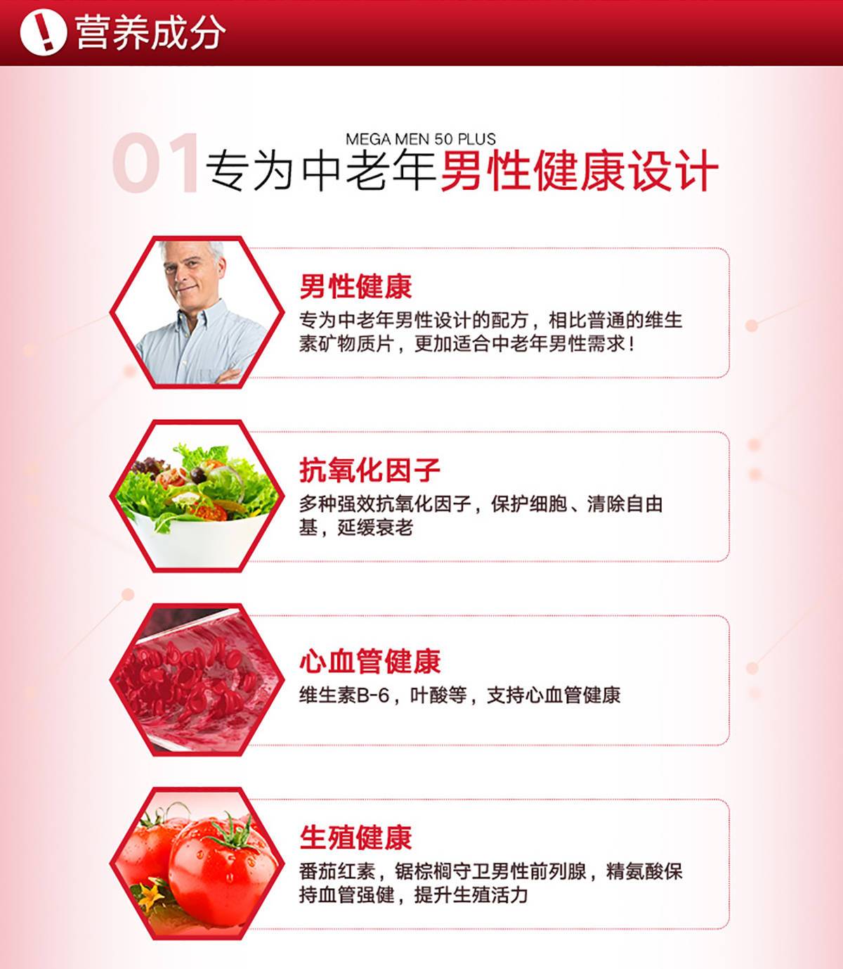 商品GNC|50+男性多种维生素矿物质复合片(中老年),价格¥187-¥299,第5张图片详细描述