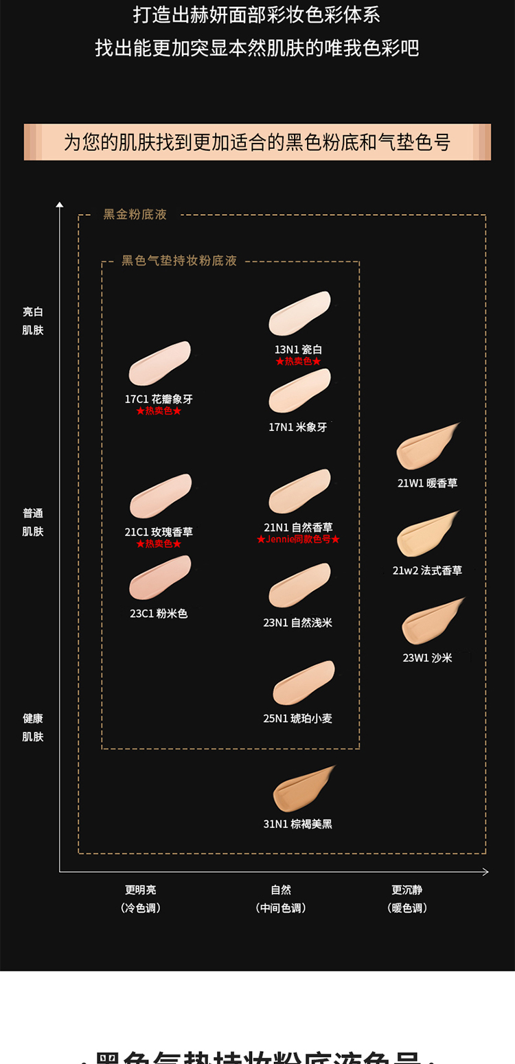 商品[国内直发] HERA|赫妍黑金气垫持妆粉底液 23C1 15gx2 (21AD),价格¥323,第10张图片详细描述