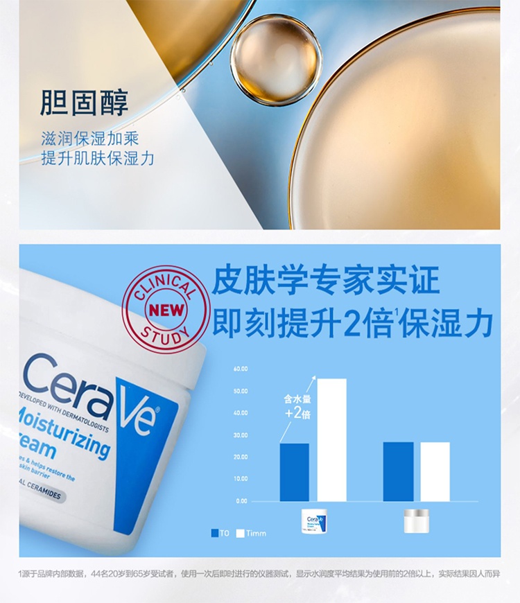 商品CeraVe|Cerave适乐肤全天候保湿面霜454g,价格¥188,第7张图片详细描述