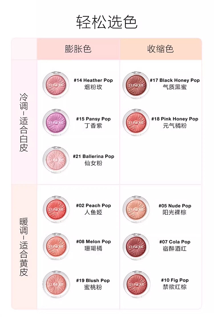 商品Clinique|Clinique倩碧小雏菊腮红高光修容三合一 3.5g 哑光膨胀色持妆,价格¥217,第7张图片详细描述