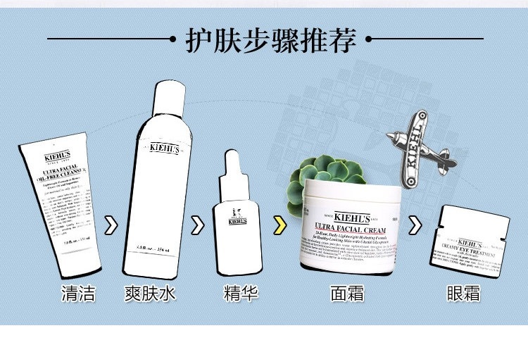 商品Kiehl's|KIEHL'S 科颜氏高保湿面霜125ml补水提亮滋润修复屏障神经酰胺【香港直邮】,价格¥286,第9张图片详细描述