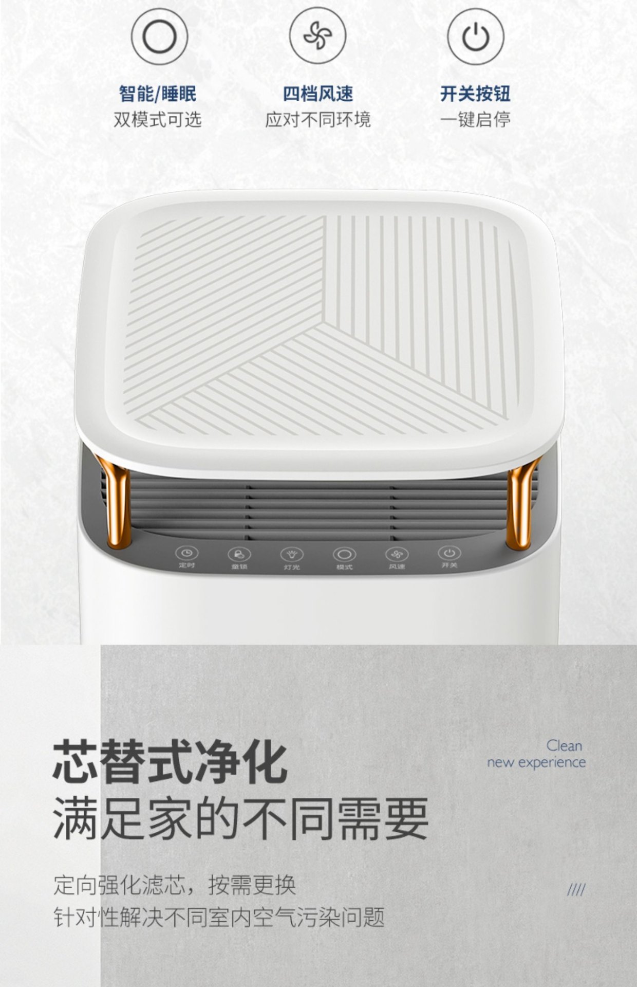 商品[国内直发] Morphy Richards|空气净化器MR3500家用去除甲醛吸烟除烟消毒机卧室宠物净化机,价格¥211,第37张图片详细描述