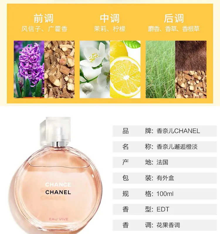 商品Chanel|香奈儿邂逅系列淡香水/粉/绿/黄/橙35ml/50ml/100ml清新柔情持久留香【香港直邮】,价格¥430,第10张图片详细描述